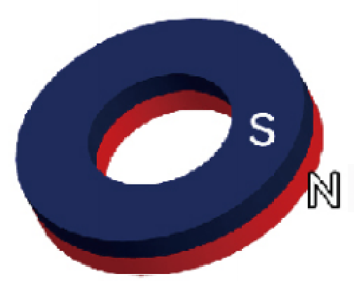 Esquema de imanación: Axially Magnetized — Ring magnets